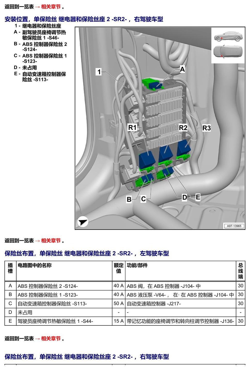 奥迪Q8 安装位置:保险丝 电路图