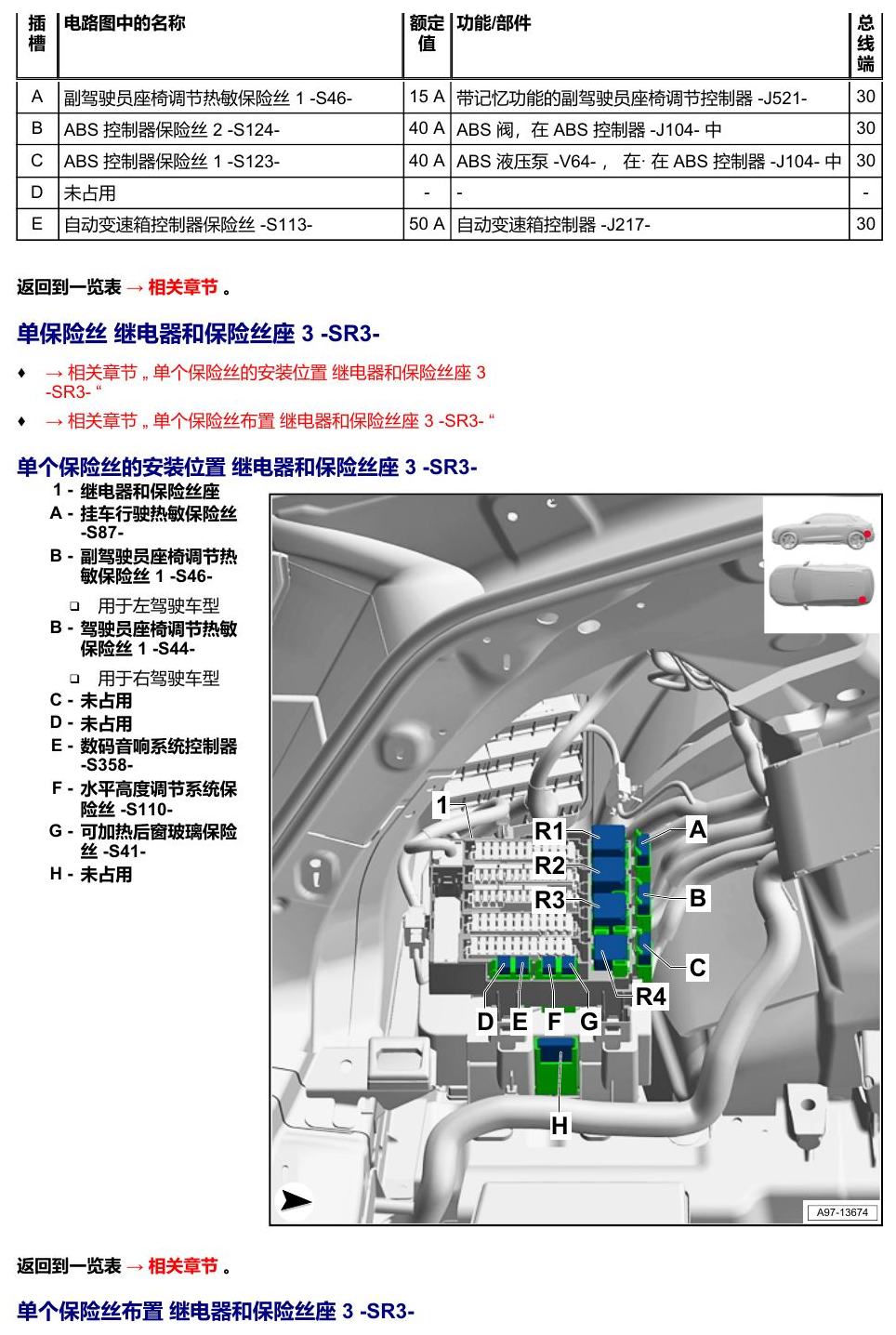 奥迪Q8 安装位置:保险丝 电路图
