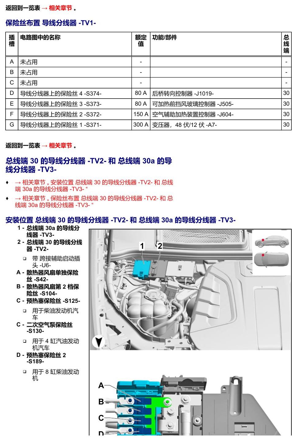 奥迪Q8 安装位置:保险丝 电路图