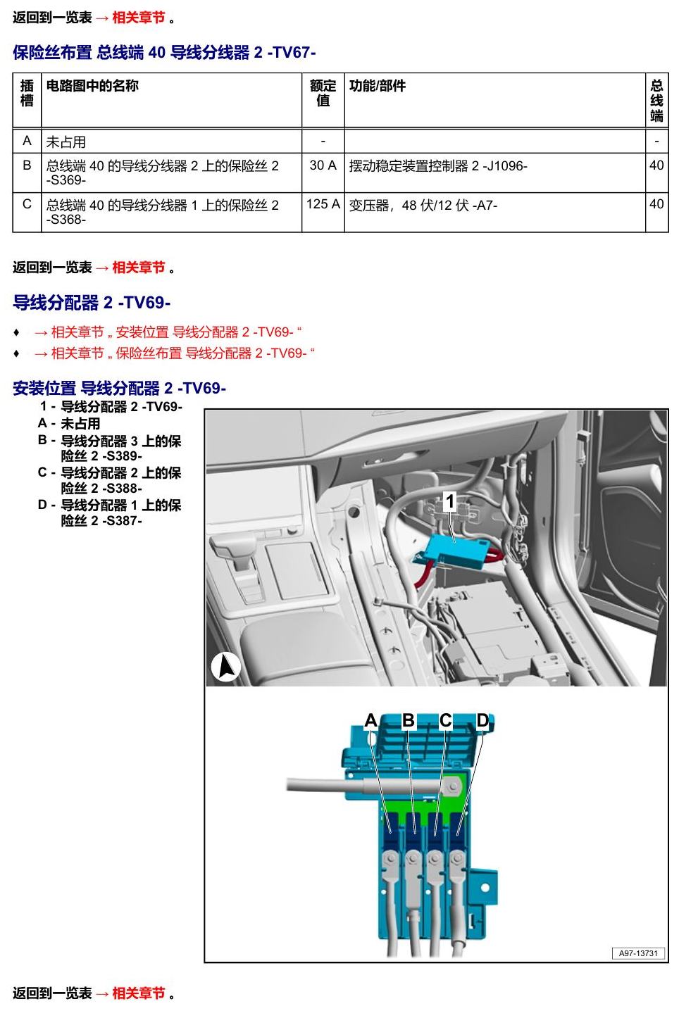 奥迪Q8 安装位置:保险丝 电路图