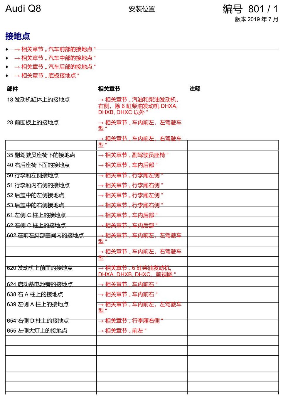 奥迪Q8 安装位置:接地点 电路图