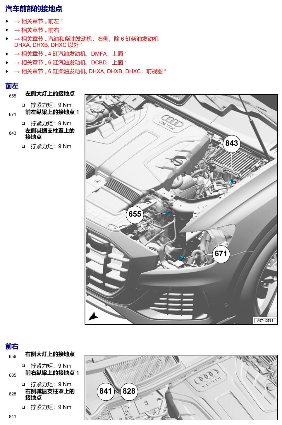 奥迪Q8 安装位置:接地点 电路图