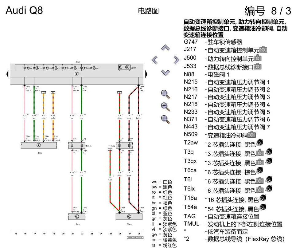 奥迪Q8 电路图 8 挡自动变速箱 0D5-0D6, (G1G),(T1M),(T2G),(T7V),(T9I),(TS8), 自 2018 年 6 月起 电路图
