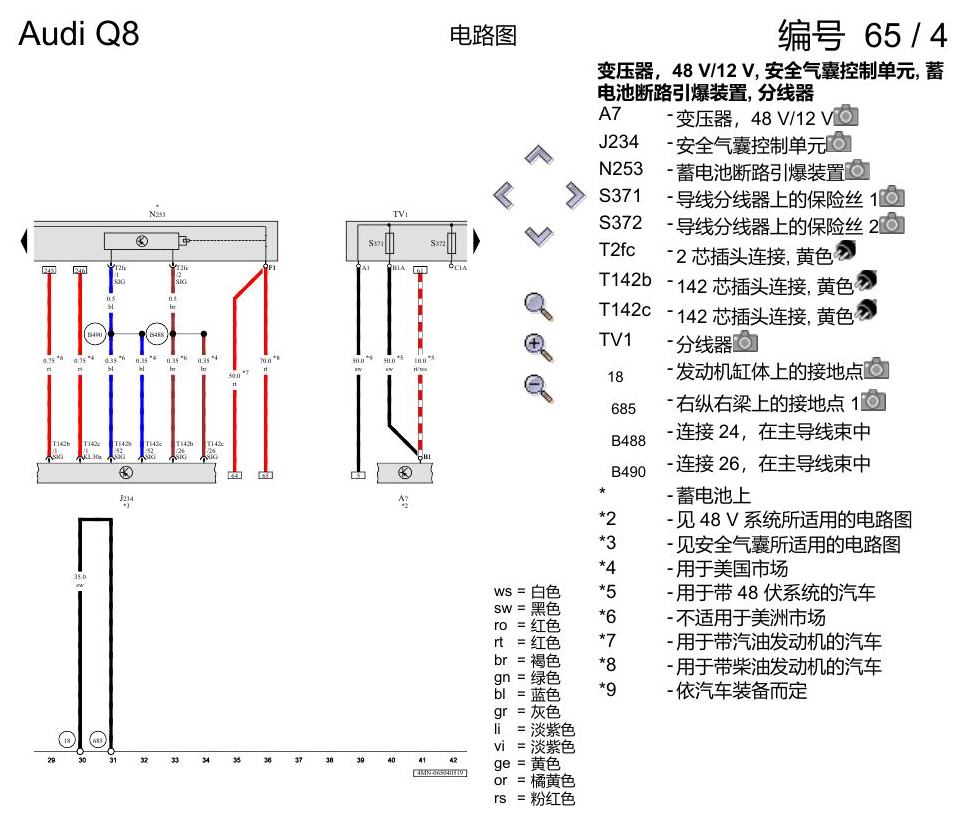 奥迪Q8 电路图 保险丝配置, (L0L), 自 2018 年 6 月起 电路图