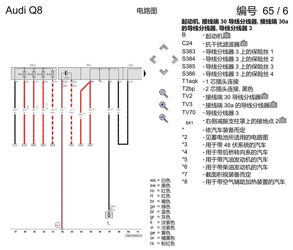 奥迪Q8 电路图 保险丝配置, (L0L), 自 2018 年 6 月起 电路图