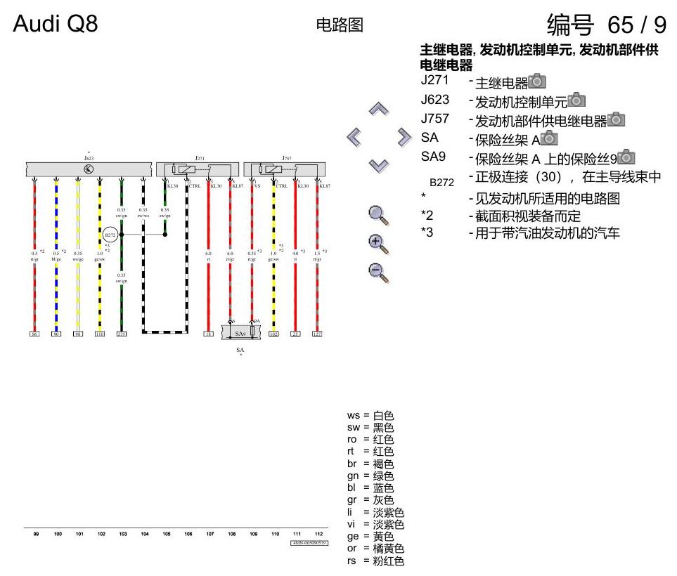 奥迪Q8 电路图 保险丝配置, (L0L), 自 2018 年 6 月起 电路图