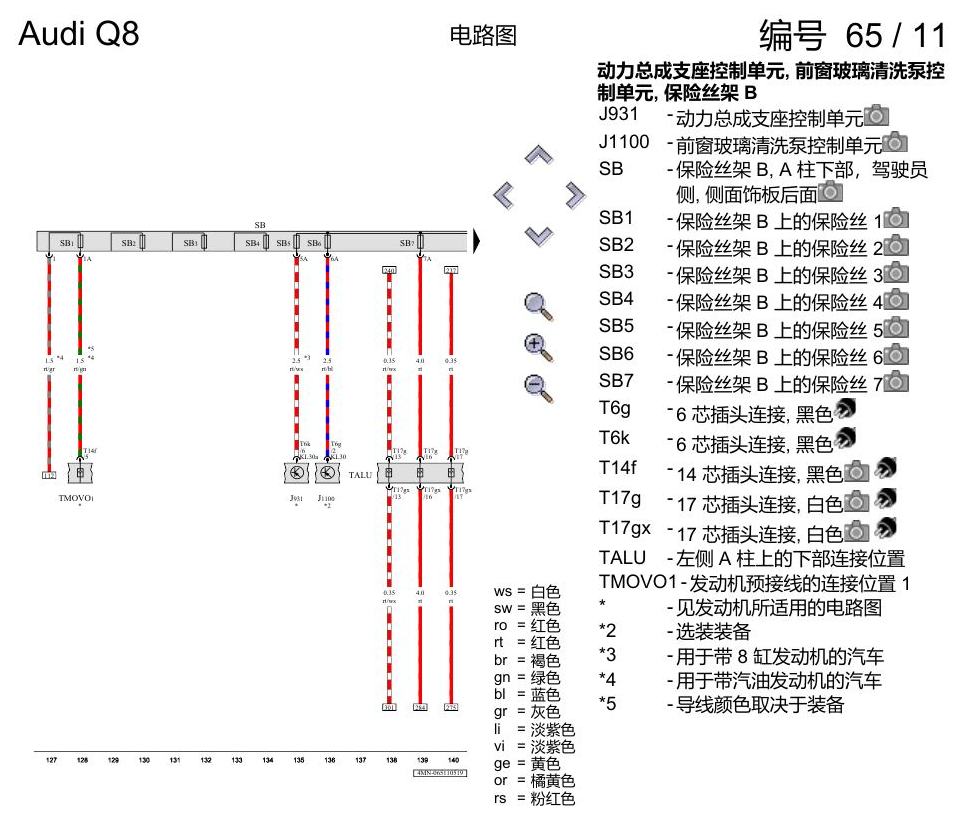 奥迪Q8 电路图 保险丝配置, (L0L), 自 2018 年 6 月起 电路图