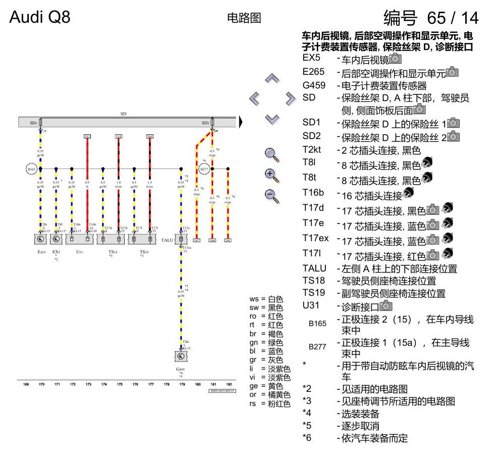 奥迪Q8 电路图 保险丝配置, (L0L), 自 2018 年 6 月起 电路图
