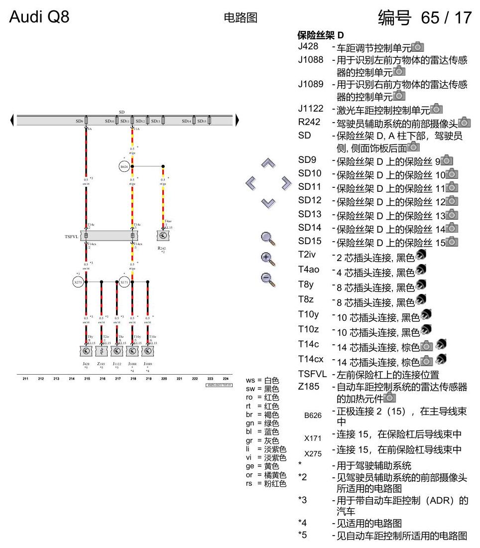 奥迪Q8 电路图 保险丝配置, (L0L), 自 2018 年 6 月起 电路图