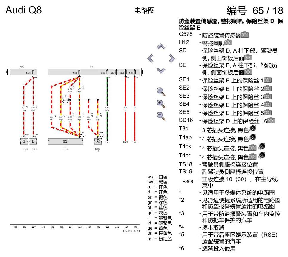奥迪Q8 电路图 保险丝配置, (L0L), 自 2018 年 6 月起 电路图