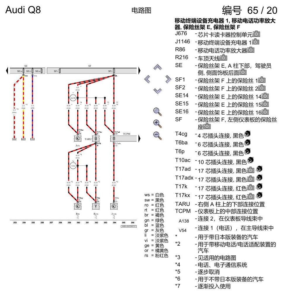 奥迪Q8 电路图 保险丝配置, (L0L), 自 2018 年 6 月起 电路图