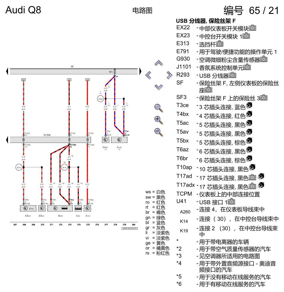 奥迪Q8 电路图 保险丝配置, (L0L), 自 2018 年 6 月起 电路图