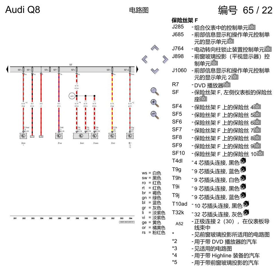奥迪Q8 电路图 保险丝配置, (L0L), 自 2018 年 6 月起 电路图