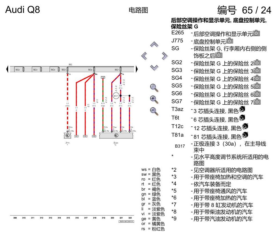 奥迪Q8 电路图 保险丝配置, (L0L), 自 2018 年 6 月起 电路图