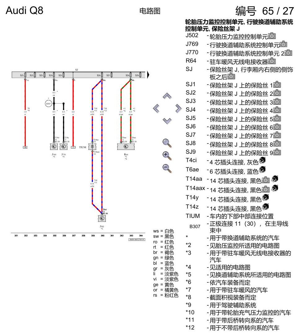 奥迪Q8 电路图 保险丝配置, (L0L), 自 2018 年 6 月起 电路图