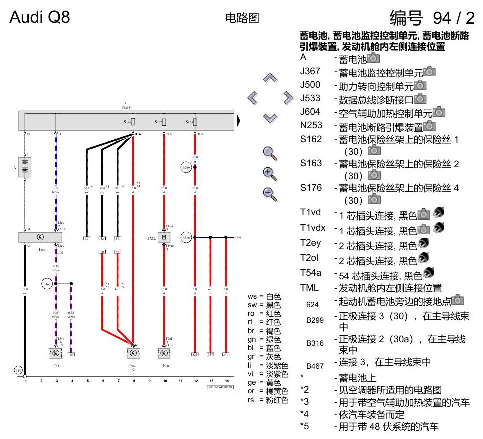 奥迪Q8 电路图 保险丝配置, (L0R), 自 2018 年 7 月起 电路图