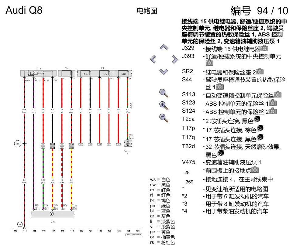 奥迪Q8 电路图 保险丝配置, (L0R), 自 2018 年 7 月起 电路图