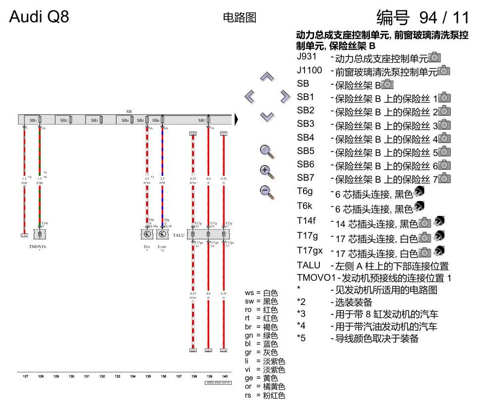 奥迪Q8 电路图 保险丝配置, (L0R), 自 2018 年 7 月起 电路图