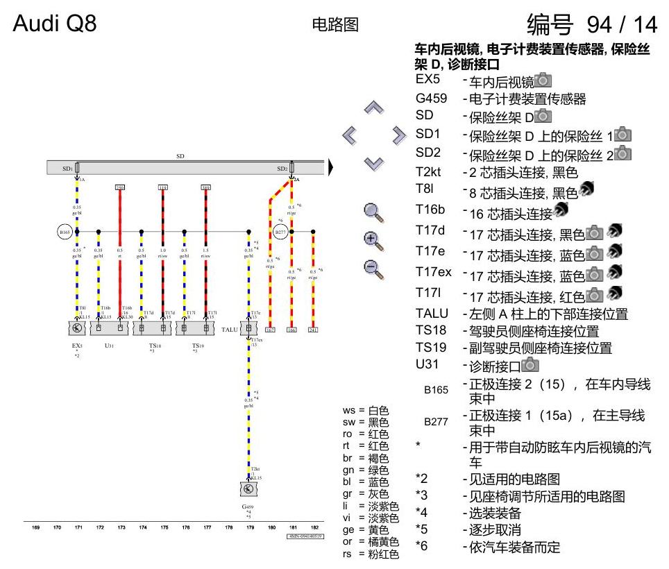 奥迪Q8 电路图 保险丝配置, (L0R), 自 2018 年 7 月起 电路图
