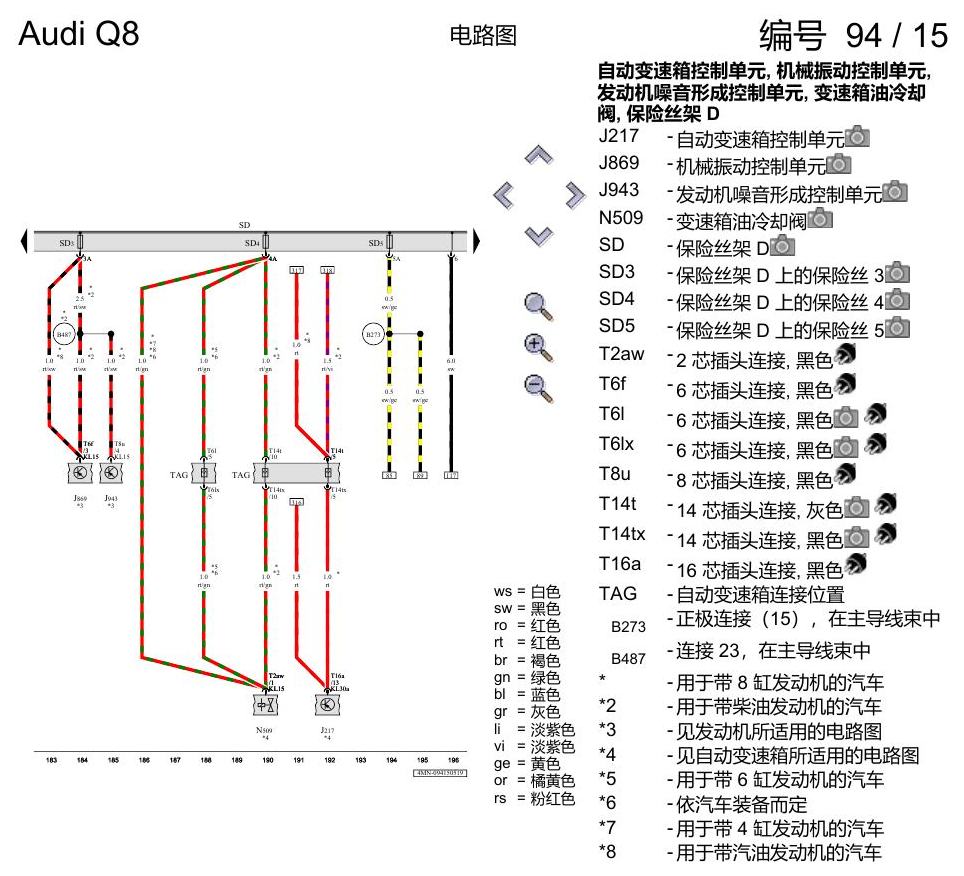 奥迪Q8 电路图 保险丝配置, (L0R), 自 2018 年 7 月起 电路图