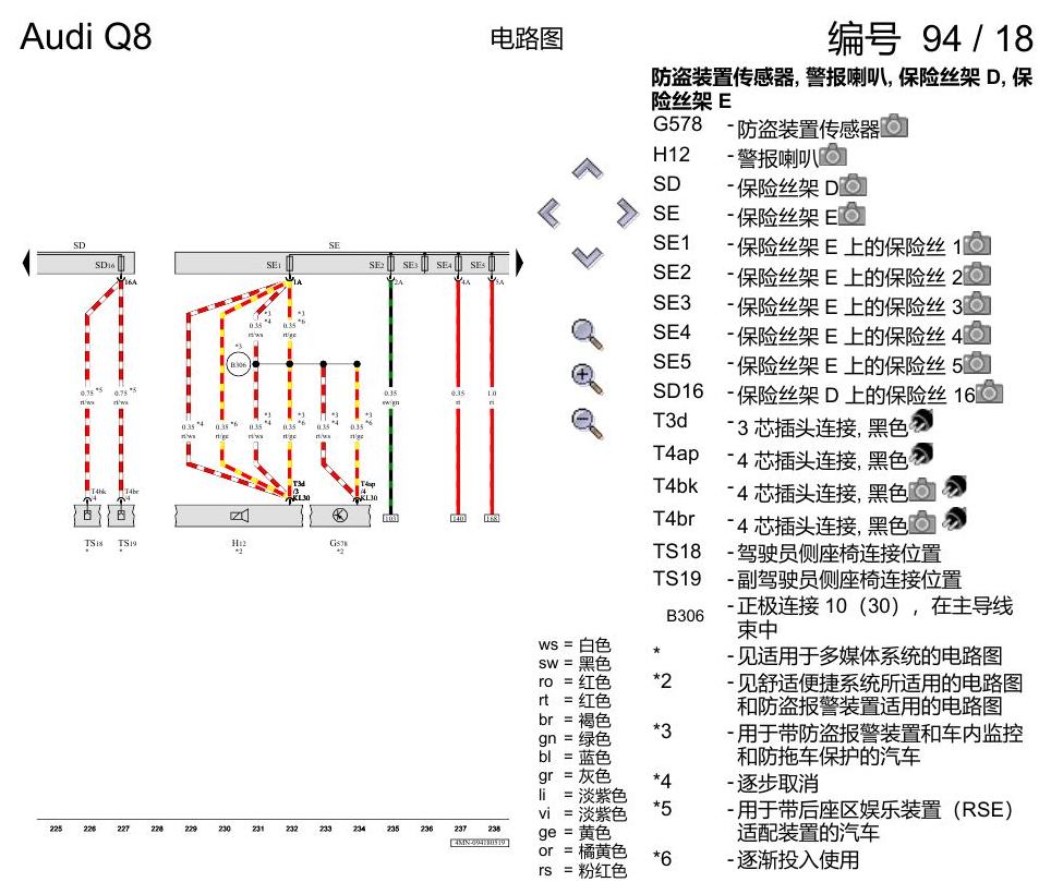 奥迪Q8 电路图 保险丝配置, (L0R), 自 2018 年 7 月起 电路图