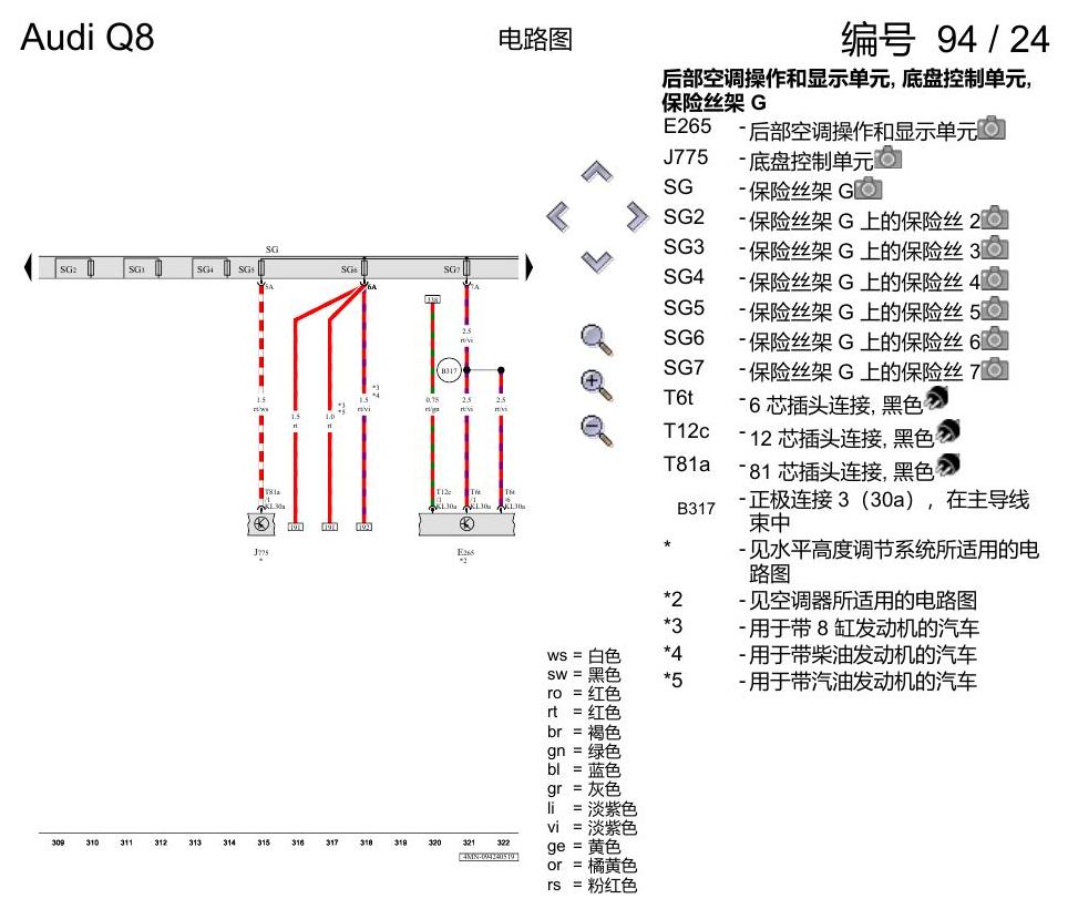 奥迪Q8 电路图 保险丝配置, (L0R), 自 2018 年 7 月起 电路图