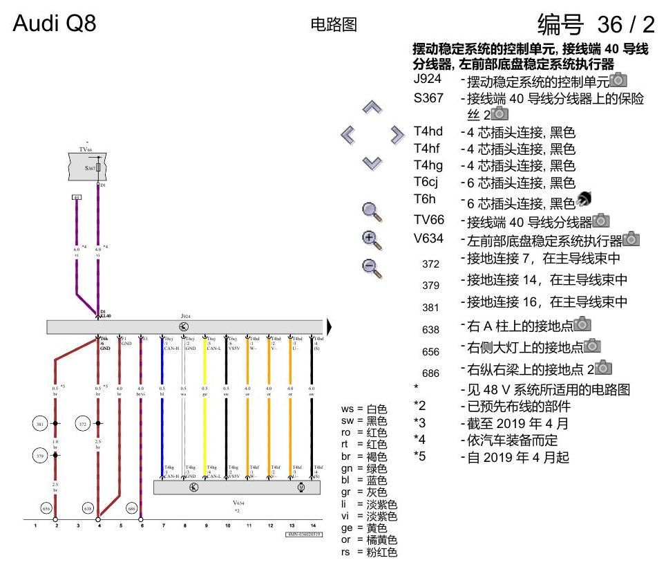 奥迪Q8 电路图 动态摆动稳定系统, (1P7), 自 2018 年 6 月起 电路图