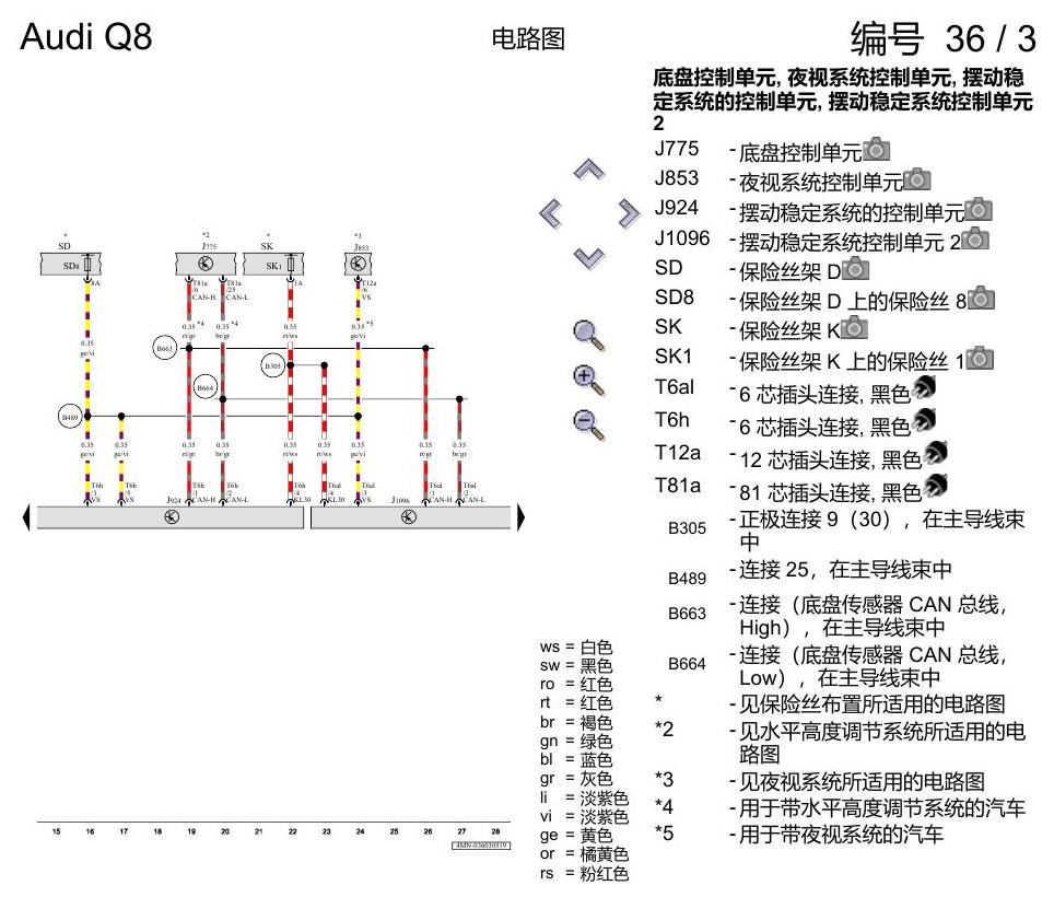 奥迪Q8 电路图 动态摆动稳定系统, (1P7), 自 2018 年 6 月起 电路图