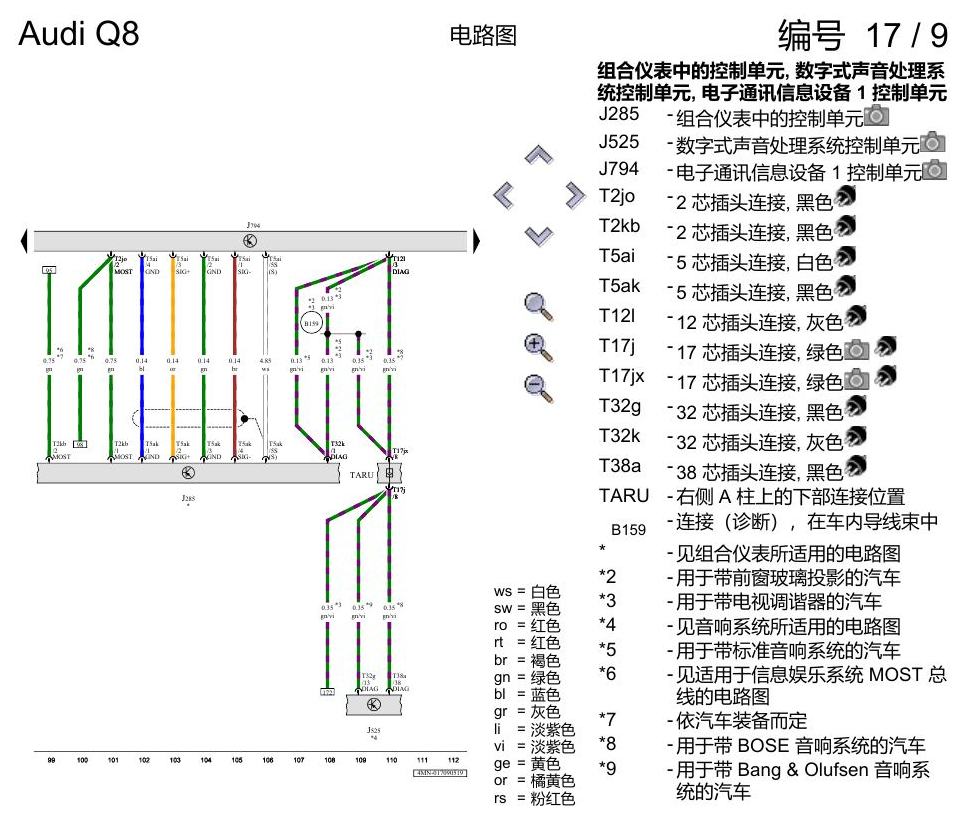 奥迪Q8 电路图 增强版 MMI 导航系统, (I8T), 自 2018 年 6 月起 电路图