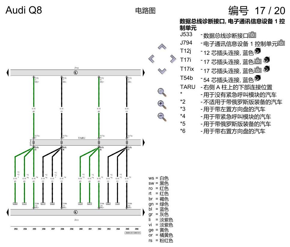 奥迪Q8 电路图 增强版 MMI 导航系统, (I8T), 自 2018 年 6 月起 电路图