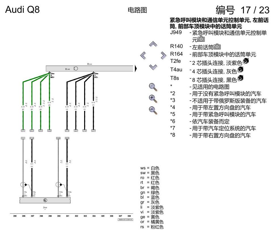奥迪Q8 电路图 增强版 MMI 导航系统, (I8T), 自 2018 年 6 月起 电路图