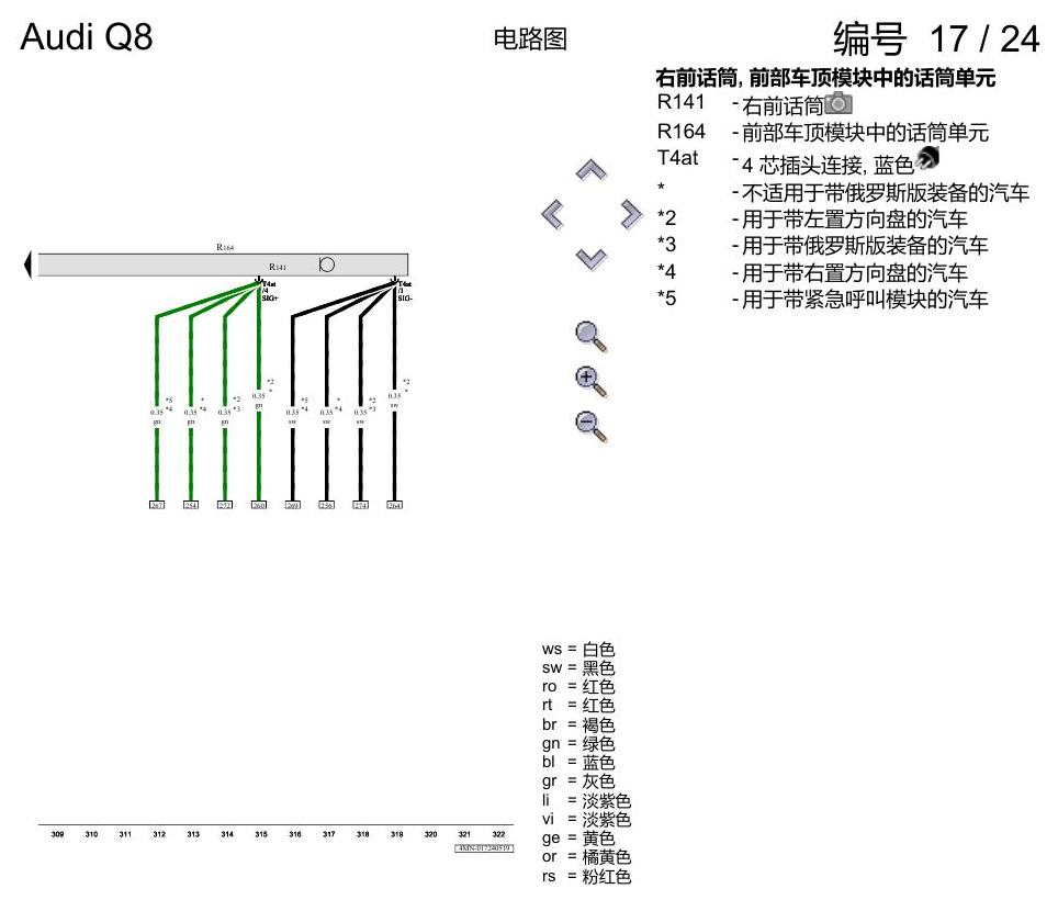 奥迪Q8 电路图 增强版 MMI 导航系统, (I8T), 自 2018 年 6 月起 电路图