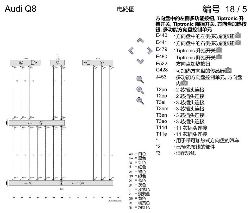奥迪Q8 电路图 多功能方向盘, (1XP),(1XW),(2FJ),(2PF), 自 2018 年 6 月起 电路图