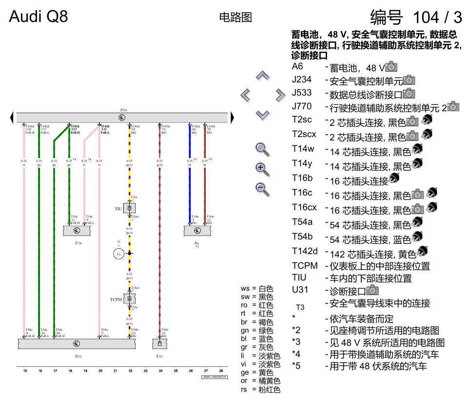 奥迪Q8 电路图 安全气囊系统(美国版装备), (4UB), 自 2018 年 7 月起 电路图