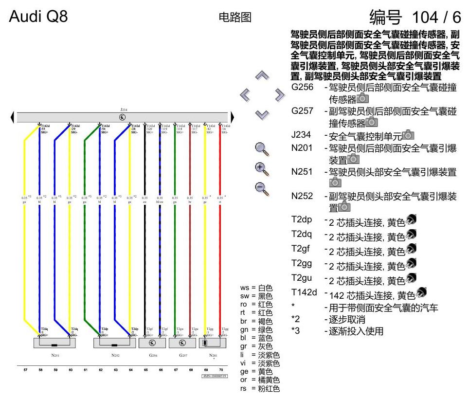 奥迪Q8 电路图 安全气囊系统(美国版装备), (4UB), 自 2018 年 7 月起 电路图