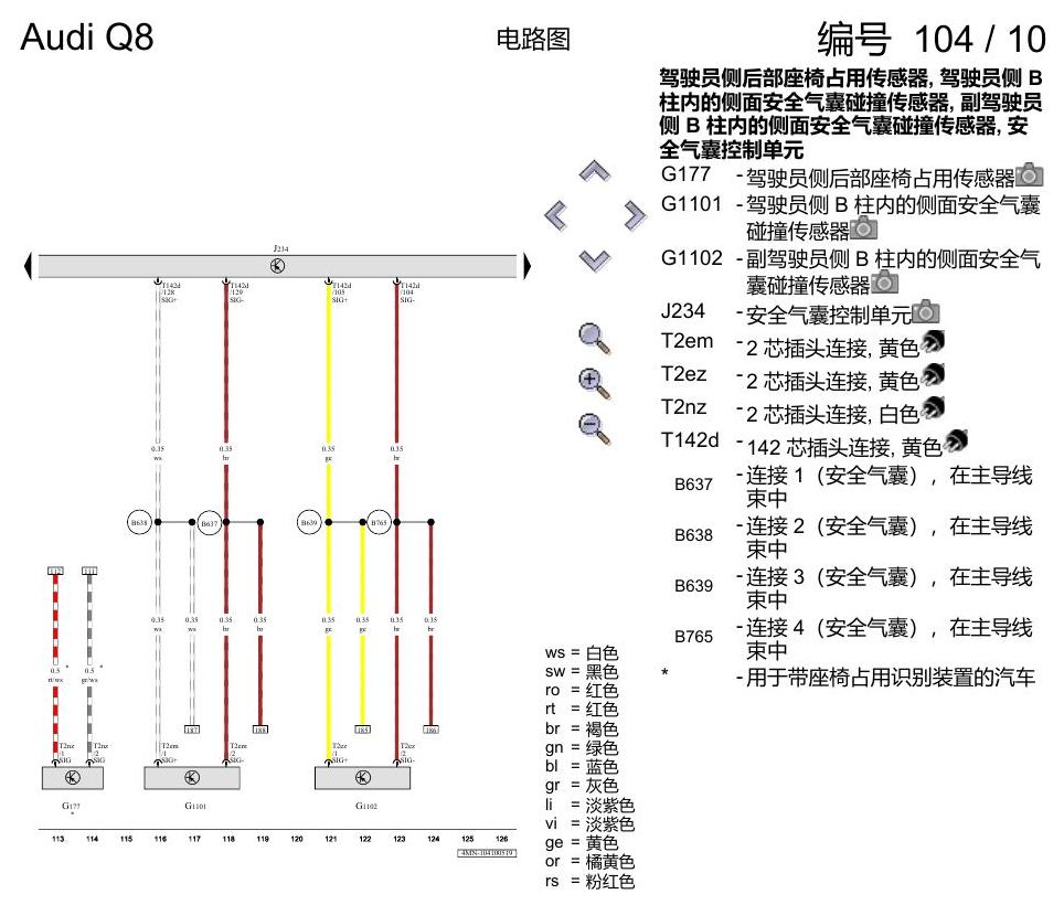 奥迪Q8 电路图 安全气囊系统(美国版装备), (4UB), 自 2018 年 7 月起 电路图