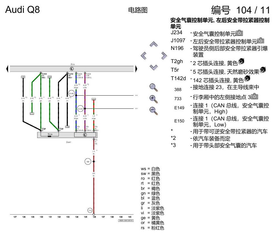 奥迪Q8 电路图 安全气囊系统(美国版装备), (4UB), 自 2018 年 7 月起 电路图