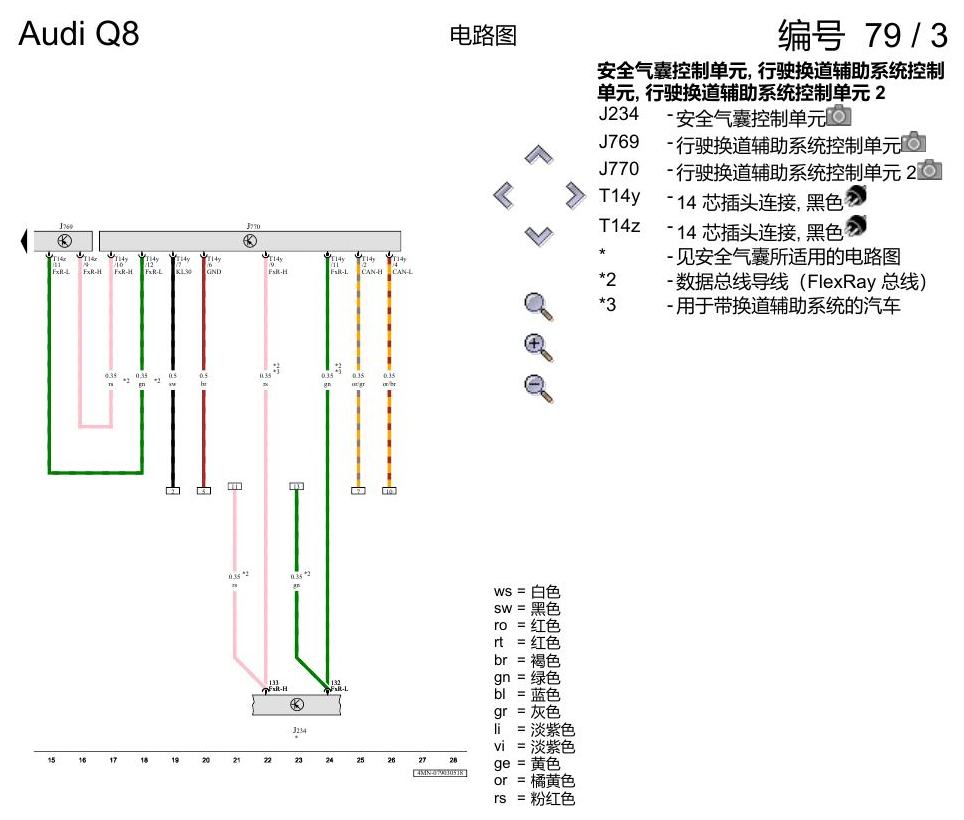 奥迪Q8 电路图 换道辅助系统, (7Y1), 自 2018 年 6 月起 电路图