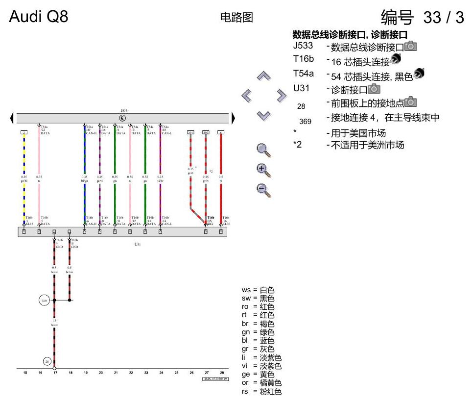 奥迪Q8 电路图 数据总线联网, 自 2018 年 6 月起 电路图