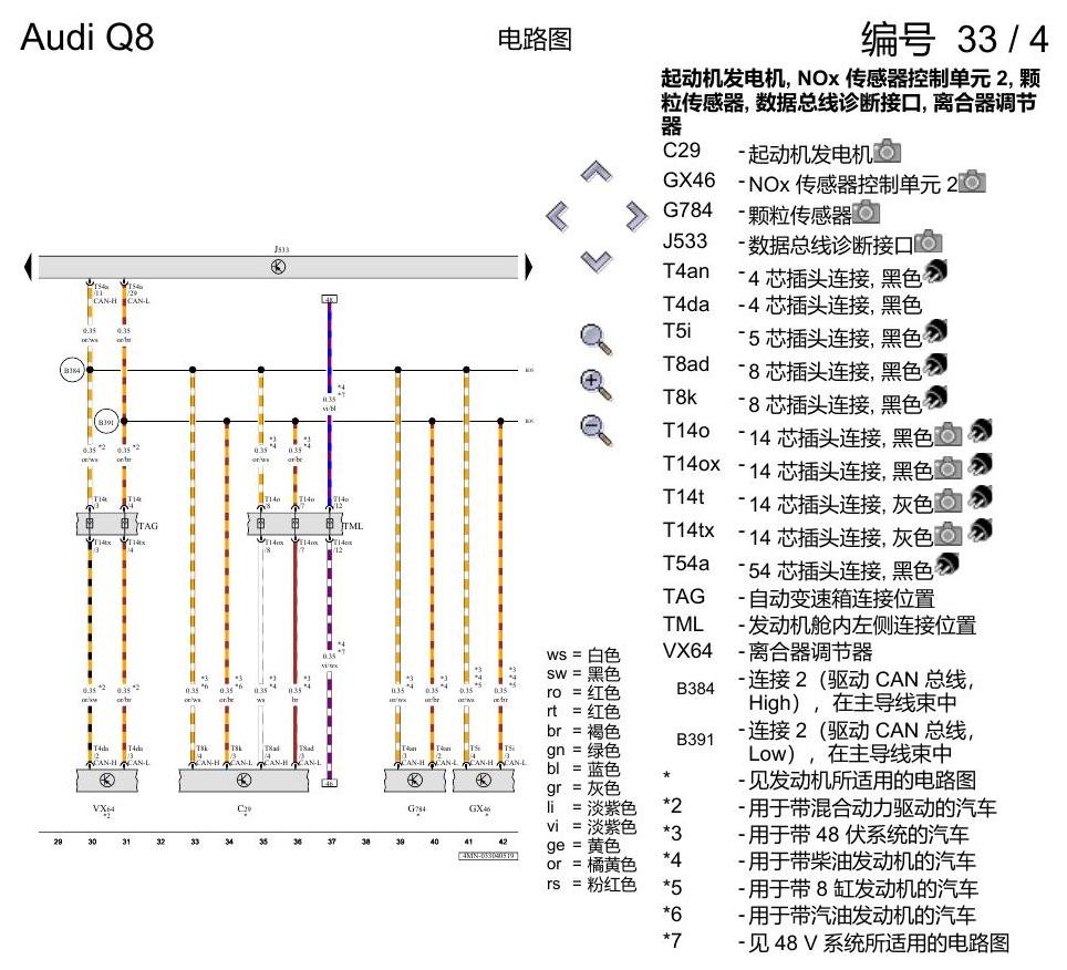 奥迪Q8 电路图 数据总线联网, 自 2018 年 6 月起 电路图