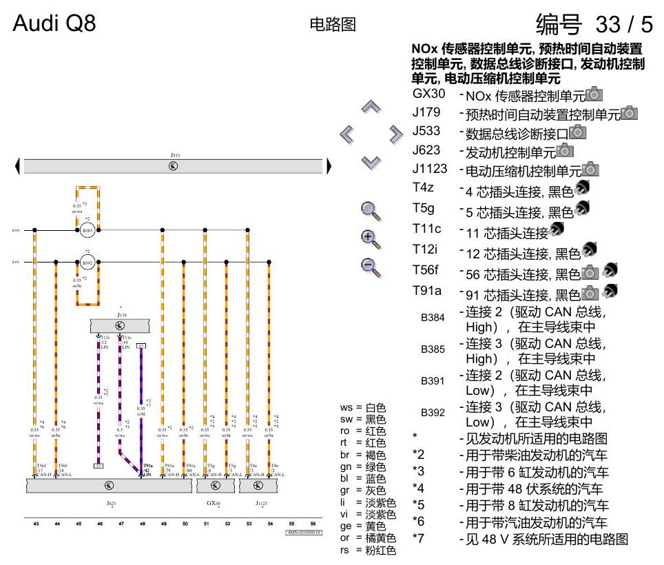 奥迪Q8 电路图 数据总线联网, 自 2018 年 6 月起 电路图