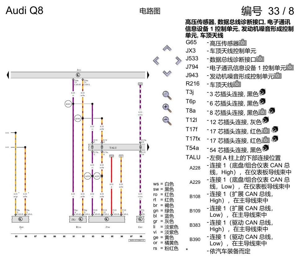 奥迪Q8 电路图 数据总线联网, 自 2018 年 6 月起 电路图