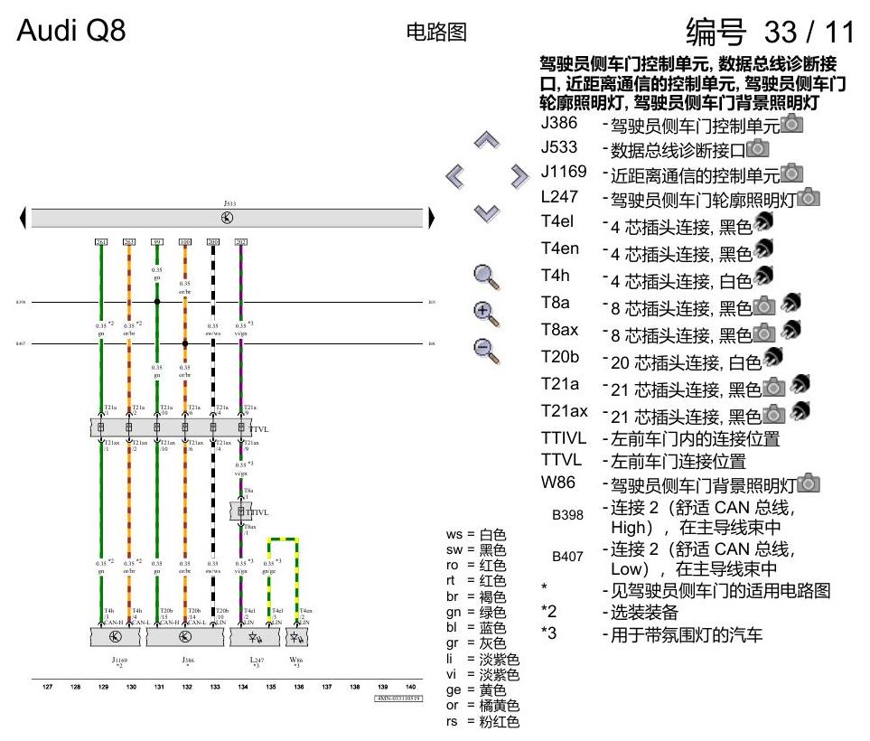 奥迪Q8 电路图 数据总线联网, 自 2018 年 6 月起 电路图