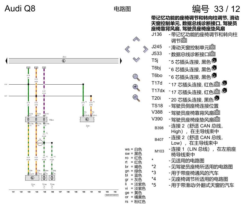 奥迪Q8 电路图 数据总线联网, 自 2018 年 6 月起 电路图