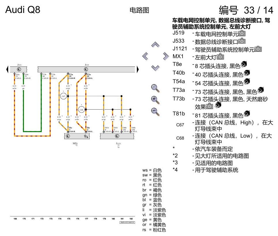 奥迪Q8 电路图 数据总线联网, 自 2018 年 6 月起 电路图