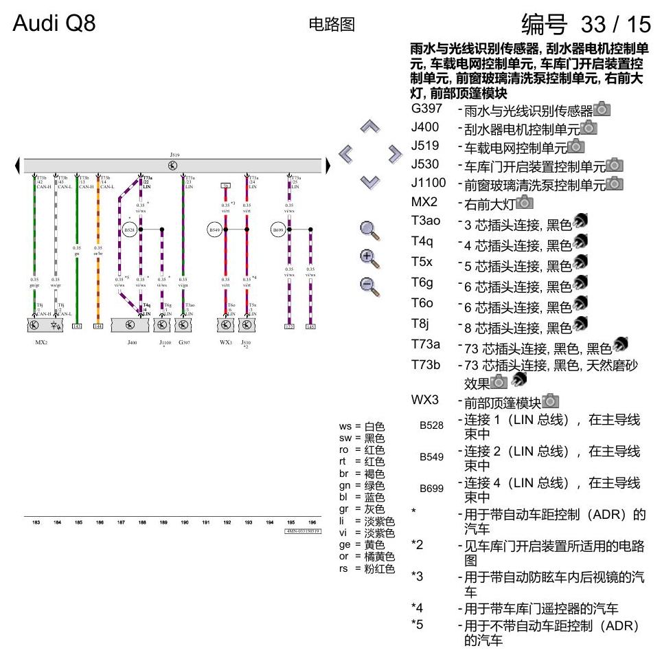 奥迪Q8 电路图 数据总线联网, 自 2018 年 6 月起 电路图