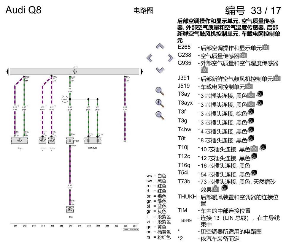 奥迪Q8 电路图 数据总线联网, 自 2018 年 6 月起 电路图