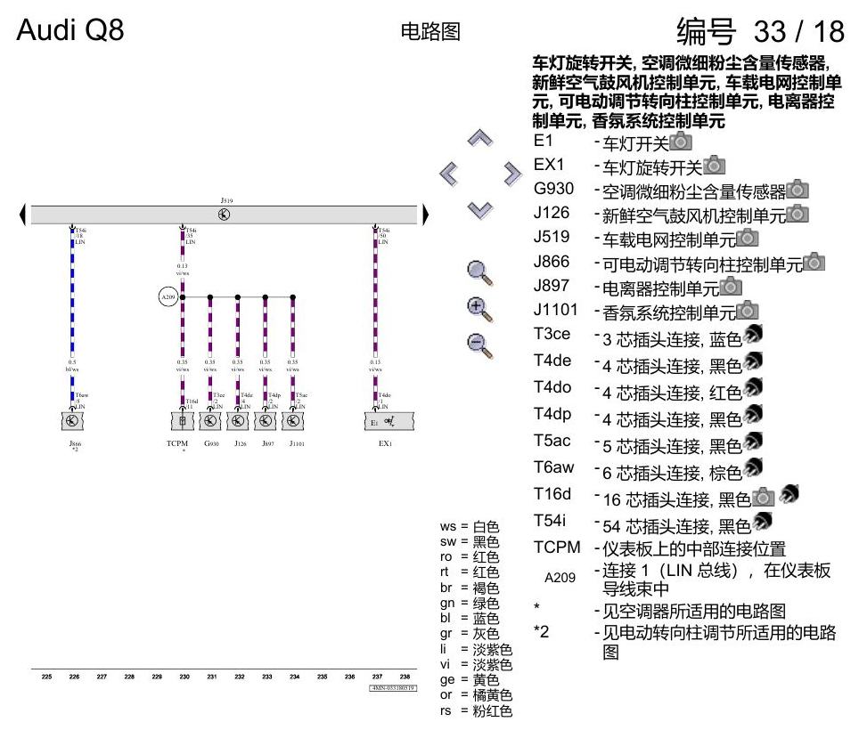 奥迪Q8 电路图 数据总线联网, 自 2018 年 6 月起 电路图