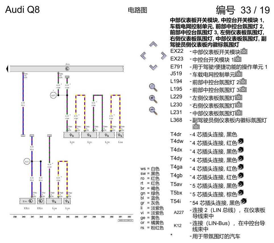 奥迪Q8 电路图 数据总线联网, 自 2018 年 6 月起 电路图