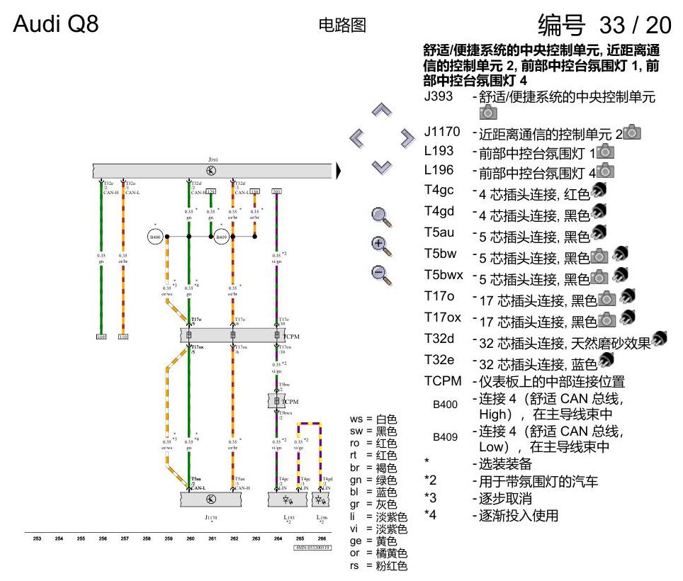奥迪Q8 电路图 数据总线联网, 自 2018 年 6 月起 电路图
